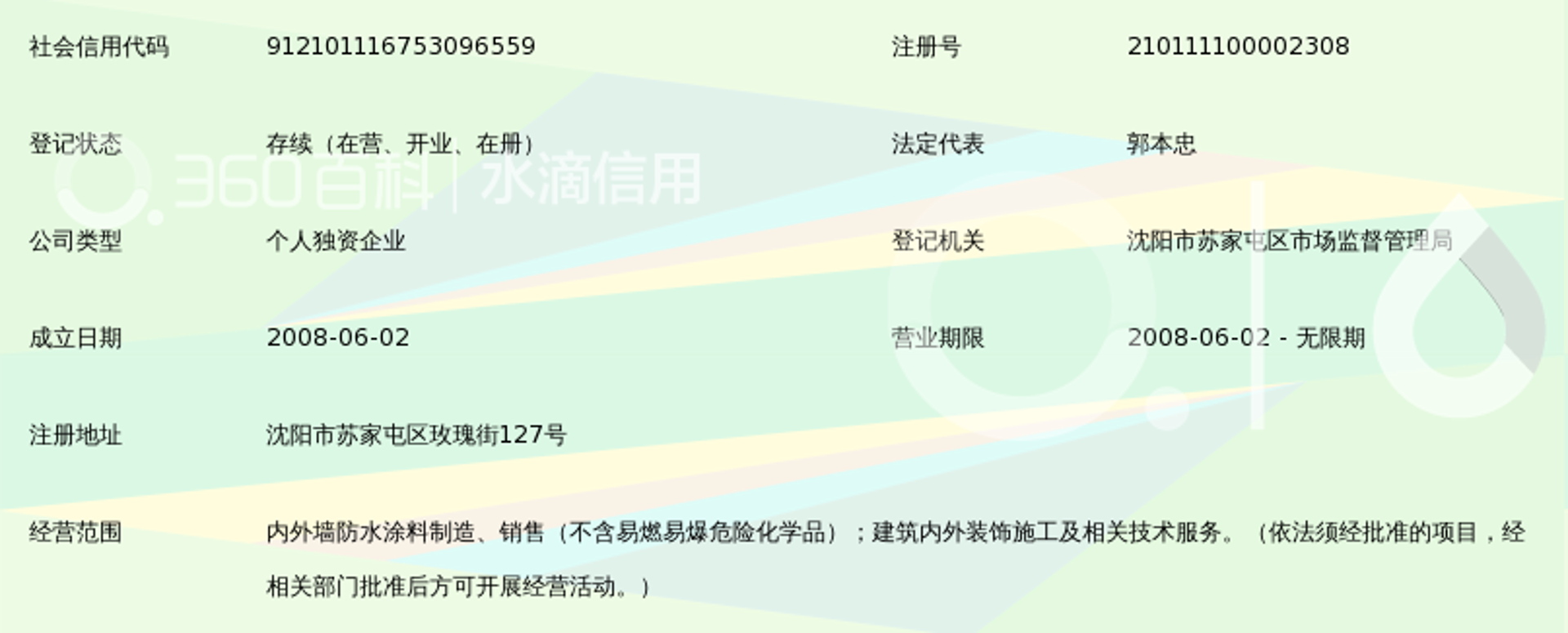 国佳涂料